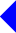 Previous
